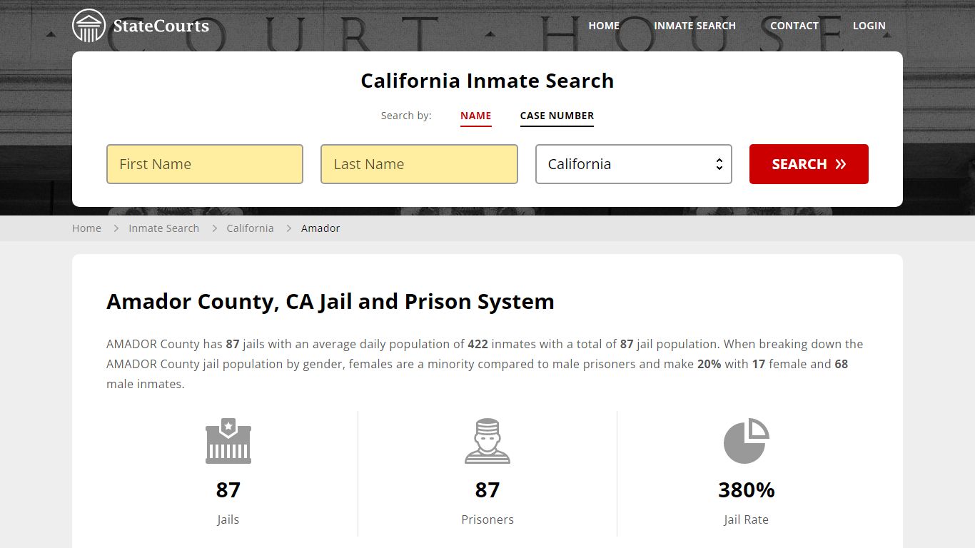 Amador County, CA Inmate Search - StateCourts